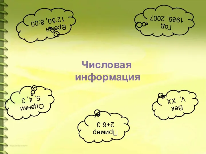 Числовая информация Оценки 5, 4, 3 Пример 2+6-3 Год 1989, 2007 Век