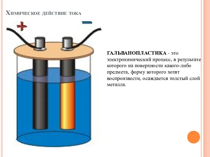 Химическое действие тока ГАЛЬВАНОПЛАСТИКА - это электрохимический процесс, в результате которого на