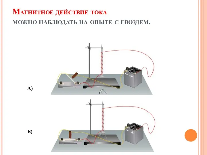 Магнитное действие тока можно наблюдать на опыте с гвоздем. А) Б)