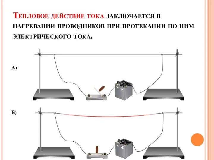 Тепловое действие тока заключается в нагревании проводников при протекании по ним электрического тока. А) Б)