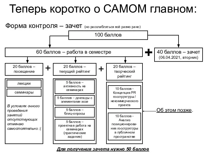 Теперь коротко о САМОМ главном: Форма контроля – зачет (но расслабляться всё