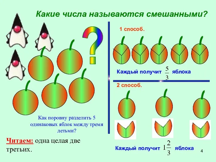 Какие числа называются смешанными? ? Как поровну разделить 5 одинаковых яблок между