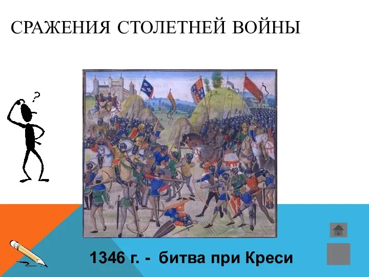 СРАЖЕНИЯ СТОЛЕТНЕЙ ВОЙНЫ 1346 г. - битва при Креси