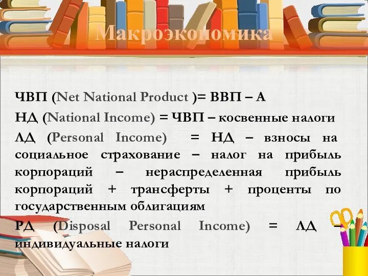 Макроэкономика ЧВП (Net National Product )= ВВП – А НД (National Income)