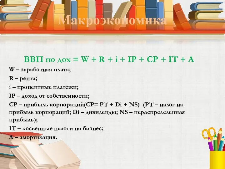 Макроэкономика ВВП по дох = W + R + i + IP