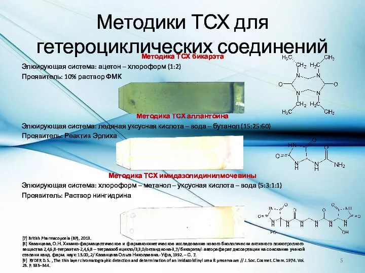Методики ТСХ для гетероциклических соединений Методика ТСХ бикарэта Элюирующая система: ацетон –
