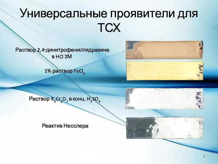 Универсальные проявители для ТСХ Раствор 2,4‑динитрофенилгидразина в HCl 2М 1% раствор FeCl3