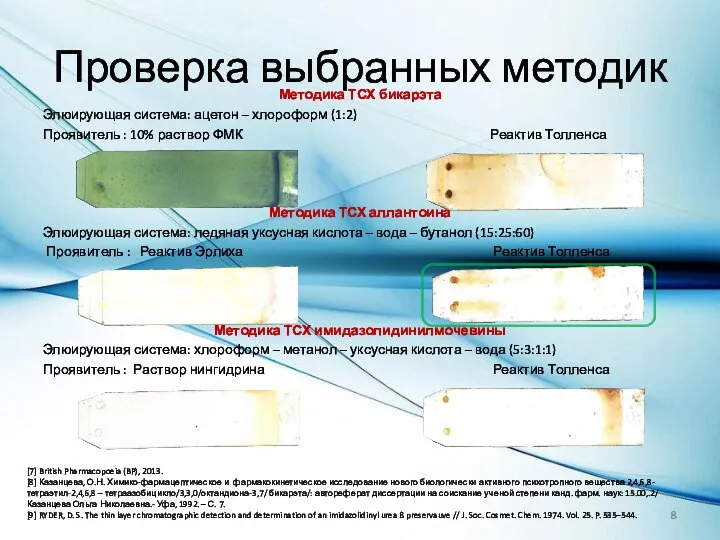 Проверка выбранных методик Методика ТСХ бикарэта Элюирующая система: ацетон – хлороформ (1:2)