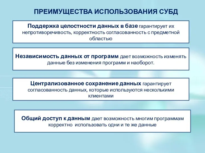 ПРЕИМУЩЕСТВА ИСПОЛЬЗОВАНИЯ СУБД Поддержка целостности данных в базе гарантирует их непротиворечивость, корректность