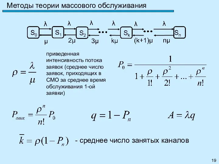 Методы теории массового обслуживания - среднее число занятых каналов приведенная интенсивность потока