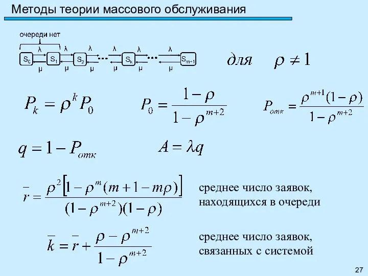 Методы теории массового обслуживания среднее число заявок, находящихся в очереди среднее число заявок, связанных с системой