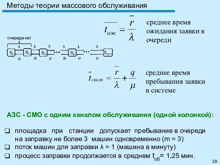 Методы теории массового обслуживания среднее время ожидания заявки в очереди среднеe время