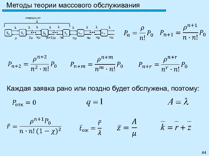 Методы теории массового обслуживания Каждая заявка рано или поздно будет обслужена, поэтому: