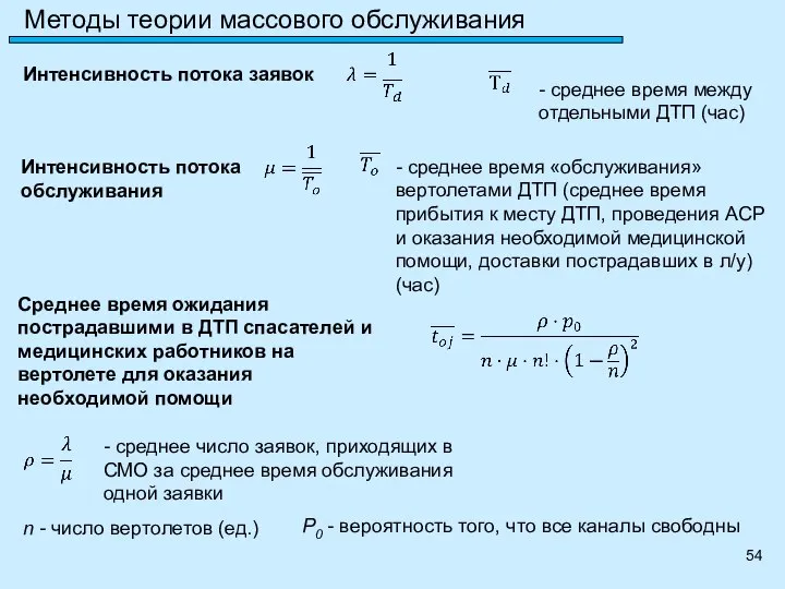 Интенсивность потока заявок Интенсивность потока обслуживания Среднее время ожидания пострадавшими в ДТП