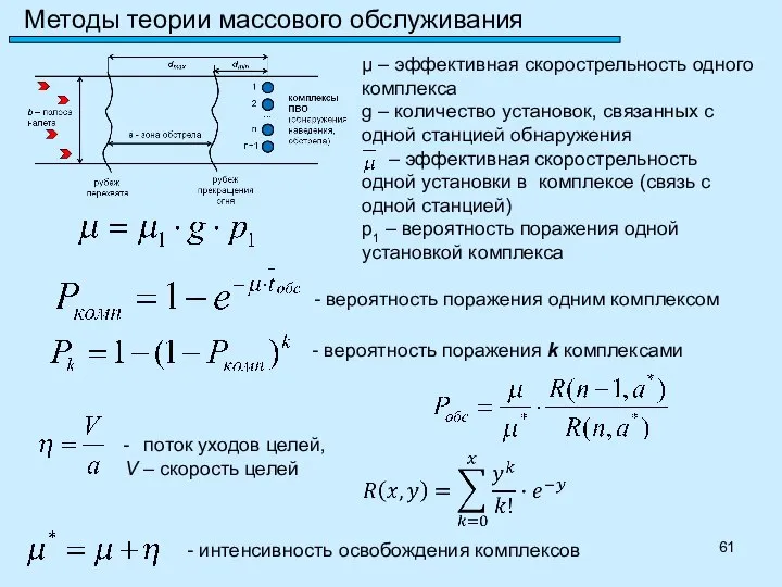 Методы теории массового обслуживания μ – эффективная скорострельность одного комплекса g –