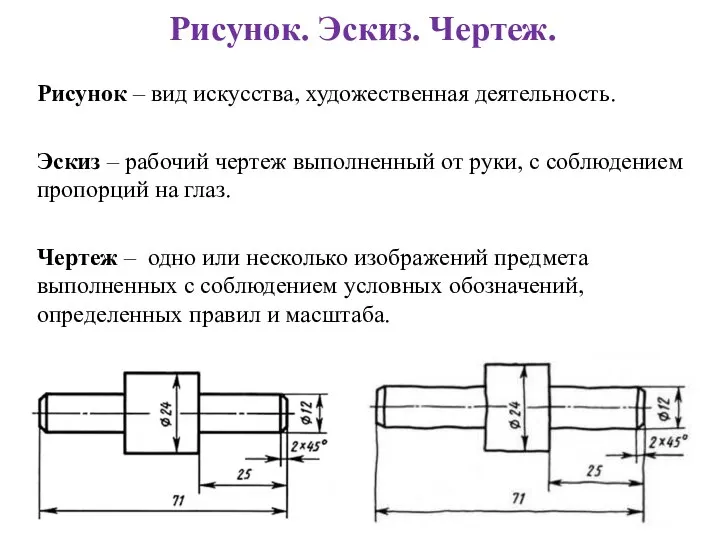 Рисунок. Эскиз. Чертеж. Рисунок – вид искусства, художественная деятельность. Эскиз – рабочий