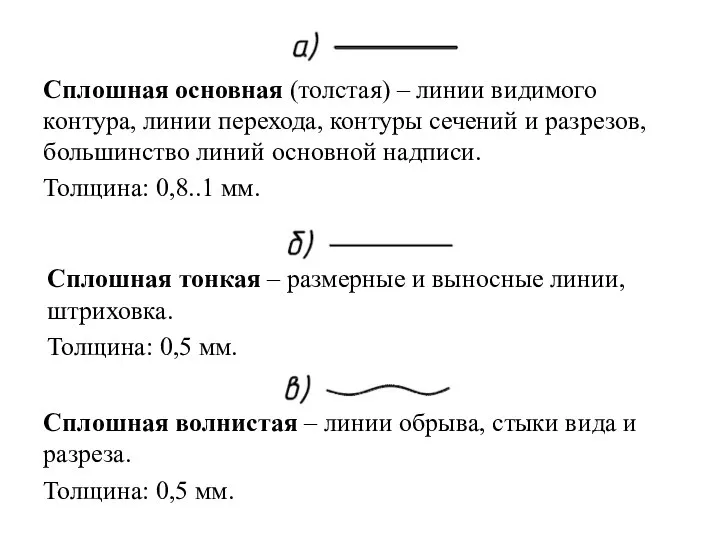 Сплошная основная (толстая) – линии видимого контура, линии перехода, контуры сечений и