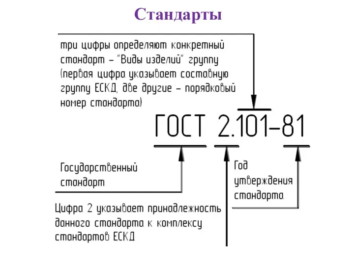 Стандарты