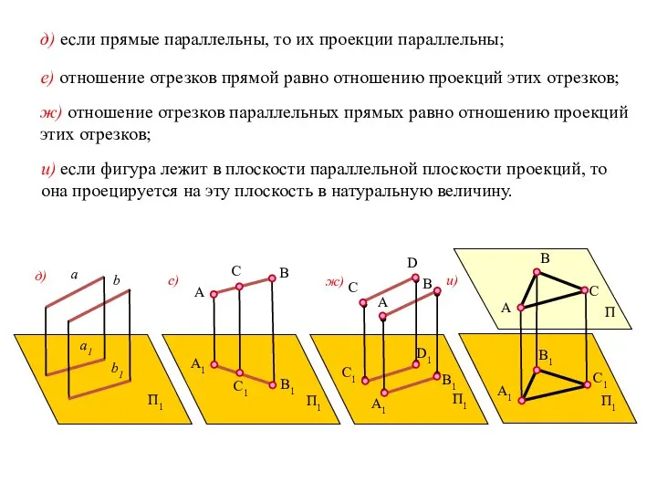 П1 А В В1 А1 С С1 П1 В П П1 В1