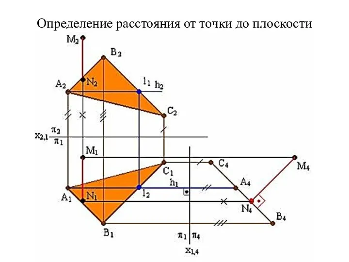 Определение расстояния от точки до плоскости