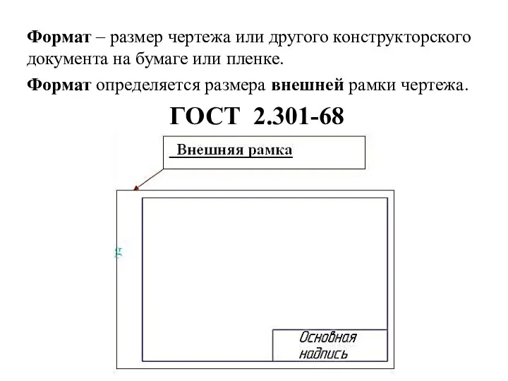 Формат – размер чертежа или другого конструкторского документа на бумаге или пленке.