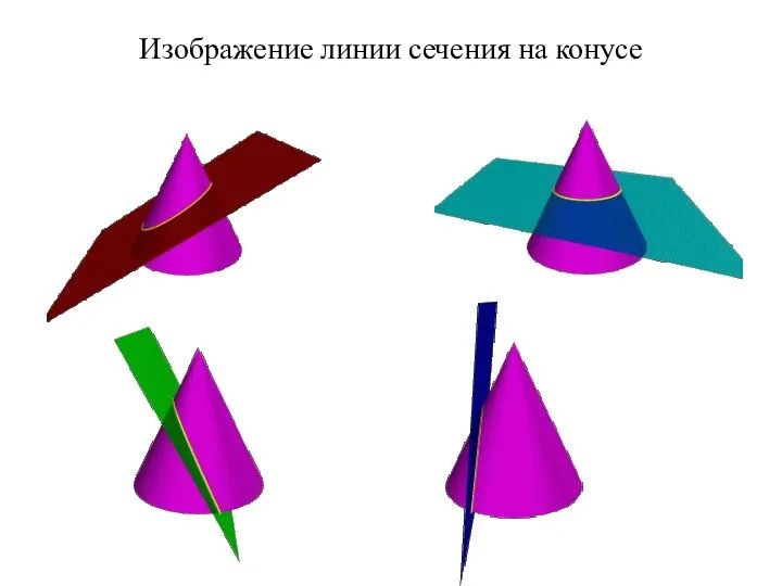 Изображение линии сечения на конусе