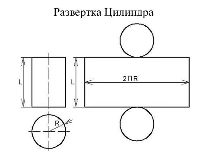 Развертка Цилиндра