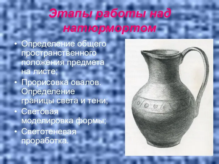 Этапы работы над натюрмортом Определение общего пространственного положения предмета на листе; Прорисовка