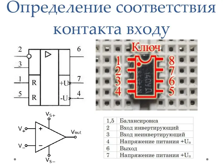 Определение соответствия контакта входу