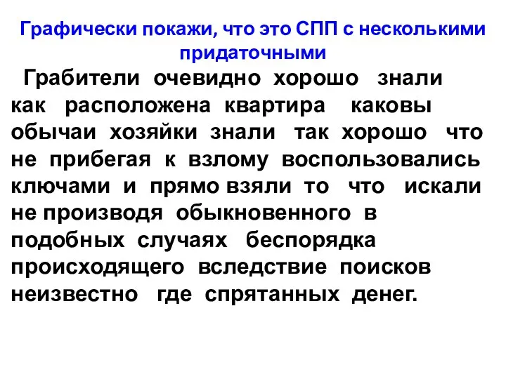 Графически покажи, что это СПП с несколькими придаточными Грабители очевидно хорошо знали