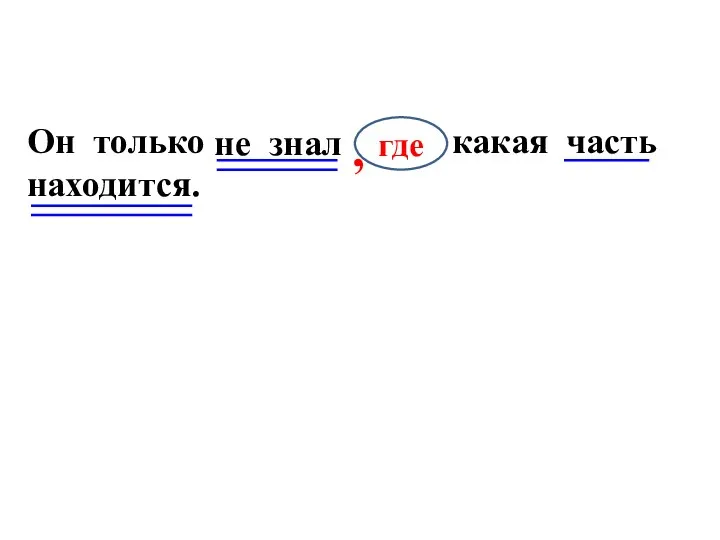 Он только где какая часть находится. где , не знал