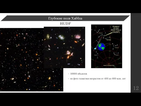 10000 объектов на фото галактики возрастом от 400 до 800 млн. лет HUDF Глубокие поля Хаббла