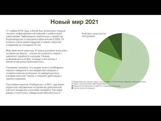 17 ноября 2019 года, в Китае был установлен первый пациент, инфицированный вирусом