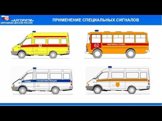 АВТОШКОЛА ДОСААФ РОССИИ «АЛГОРИТМ» ПРИМЕНЕНИЕ СПЕЦИАЛЬНЫХ СИГНАЛОВ