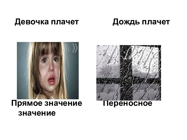 Девочка плачет Дождь плачет Прямое значение Переносное значение