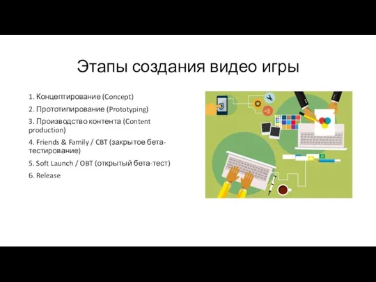 Этапы создания видео игры 1. Концептирование (Concept) 2. Прототипирование (Prototyping) 3. Производство