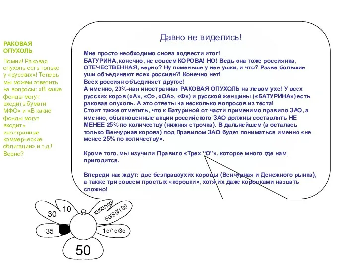 Давно не виделись! Мне просто необходимо снова подвести итог! БАТУРИНА, конечно, не