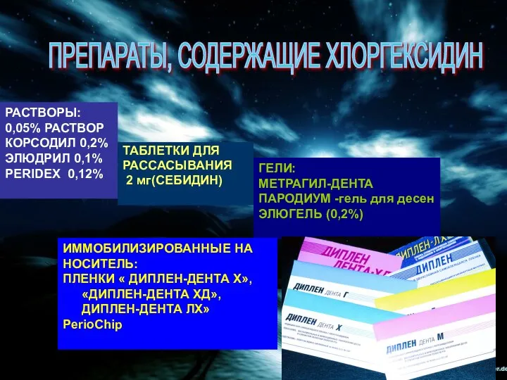 РАСТВОРЫ: 0,05% РАСТВОР КОРСОДИЛ 0,2% ЭЛЮДРИЛ 0,1% PERIDEX 0,12% ГЕЛИ: МЕТРАГИЛ-ДЕНТА ПАРОДИУМ