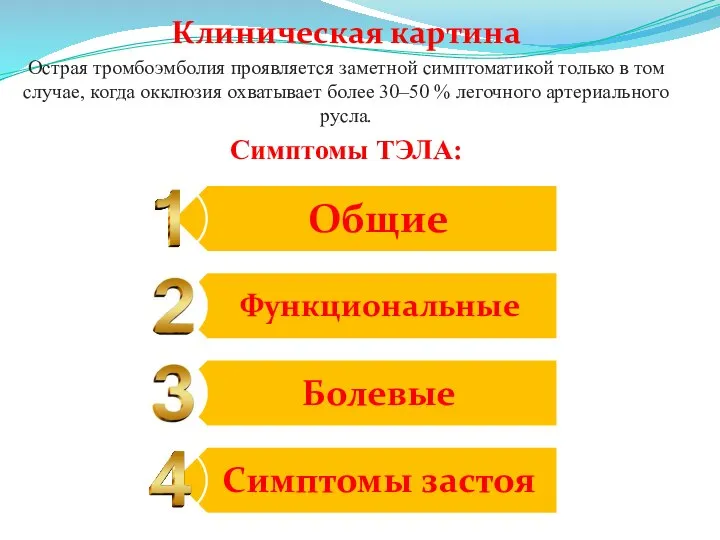 Клиническая картина Острая тромбоэмболия проявляется заметной симптоматикой только в том случае, когда