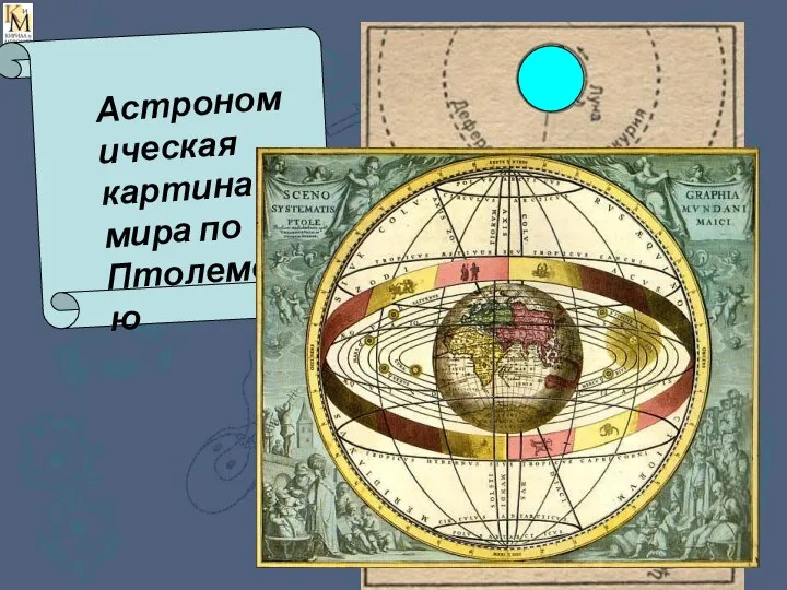 Астрономическая картина мира по Птолемею