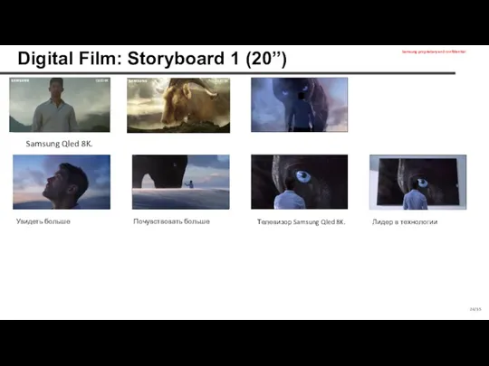 24/35 Samsung proprietary and confidential Digital Film: Storyboard 1 (20”) Лидер в