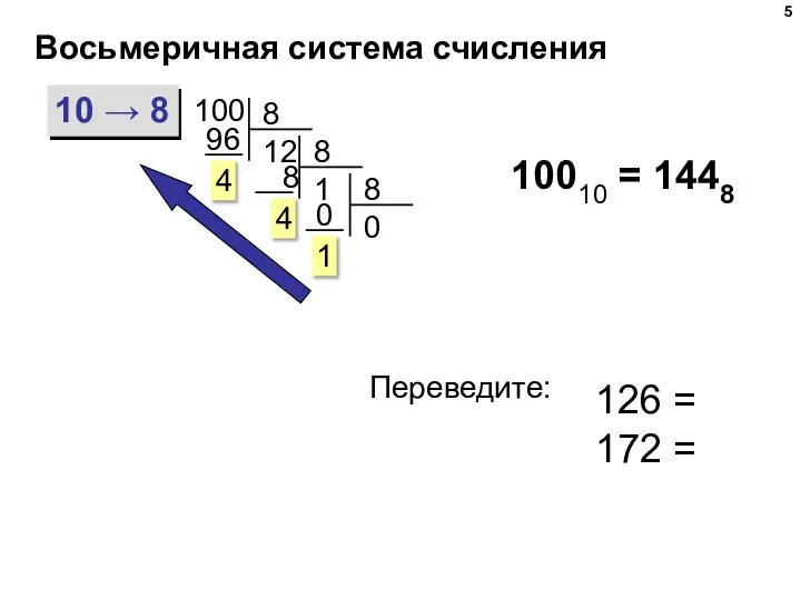 Восьмеричная система счисления 10 → 8 100 10010 = 1448 Переведите: 126 = 172 =