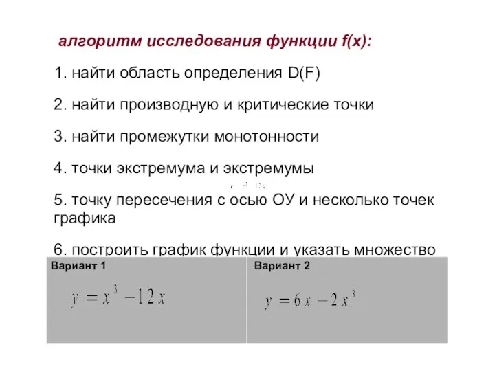 алгоритм исследования функции f(x): 1. найти область определения D(F) 2. найти производную