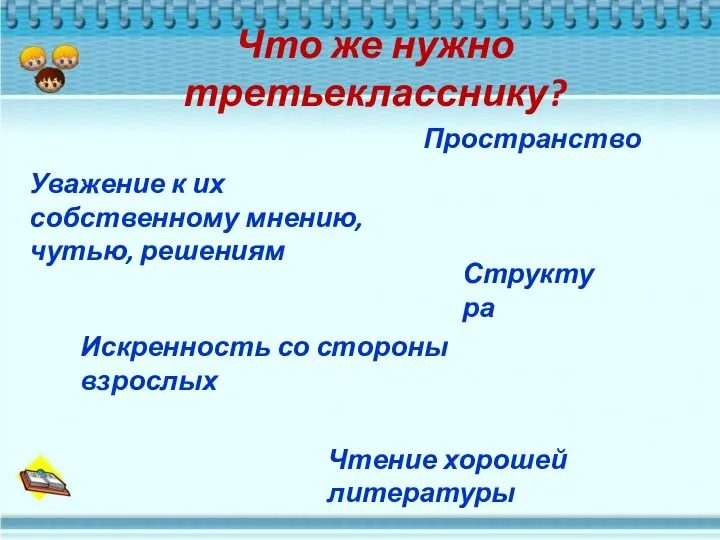 Что же нужно третьекласснику? Пространство Структура Чтение хорошей литературы Уважение к их