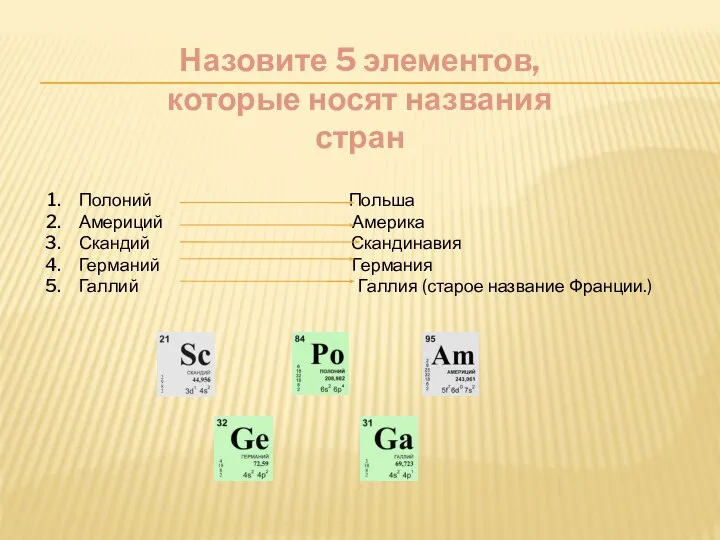 Назовите 5 элементов, которые носят названия стран Полоний Польша Америций Америка Скандий