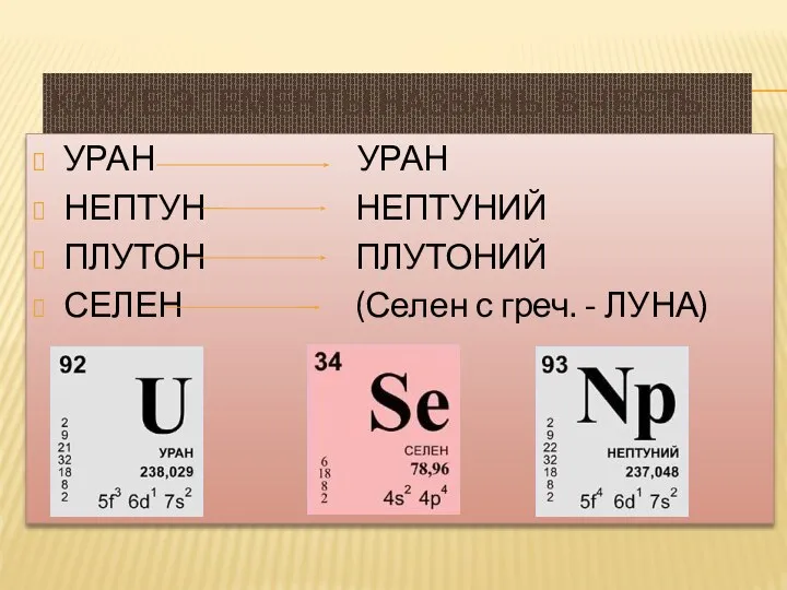 КАКИЕ ЭЛЕМЕНТЫ НАЗВАНЫ В ЧЕСТЬ ПЛАНЕТ ? УРАН УРАН НЕПТУН НЕПТУНИЙ ПЛУТОН