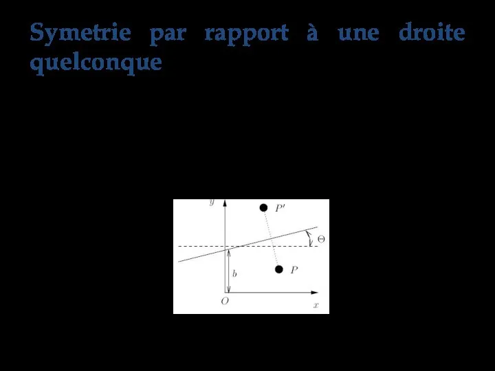 Le calcul du symètrie d’un point P par rapport à une droite