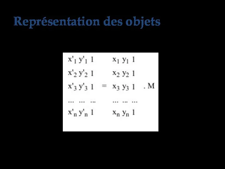 et en multipliant cette matrice par la matrice M de la transformation : Représentation des objets