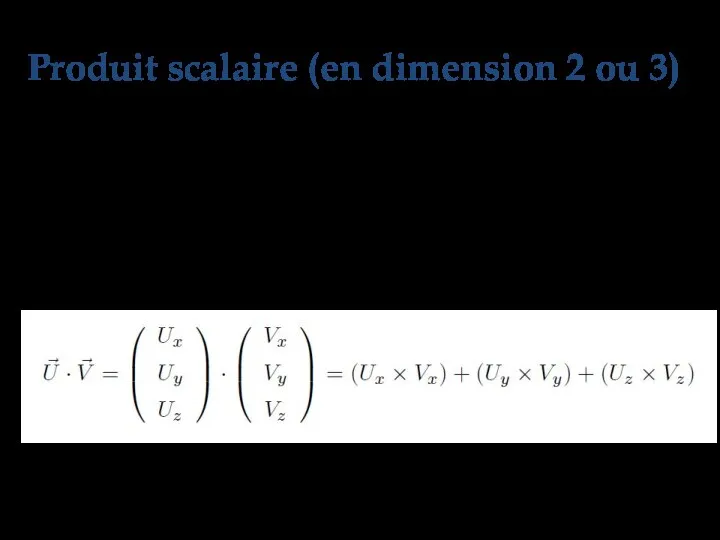 Définition Le produit scalaire de deux vecteurs de l'espace (ou du plan,