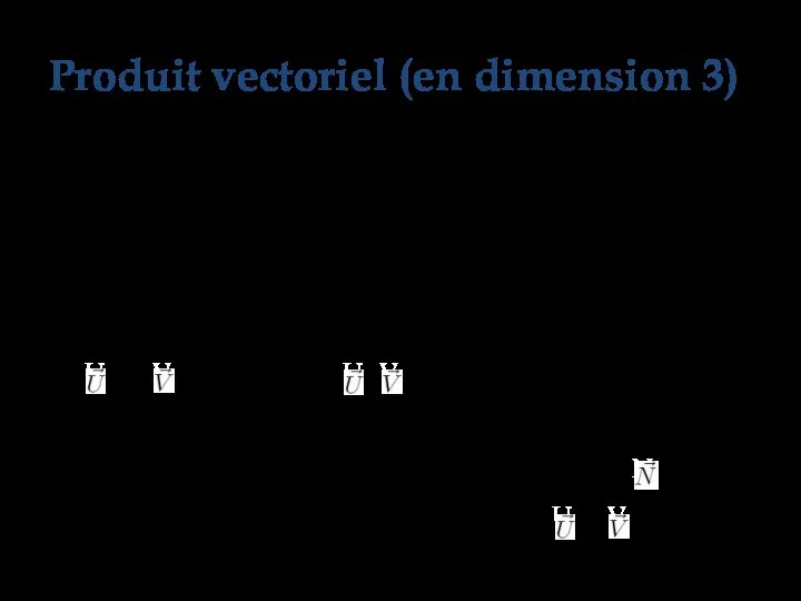 Interprétation En dimension 3, le produit vectoriel de deux vecteurs non nuls